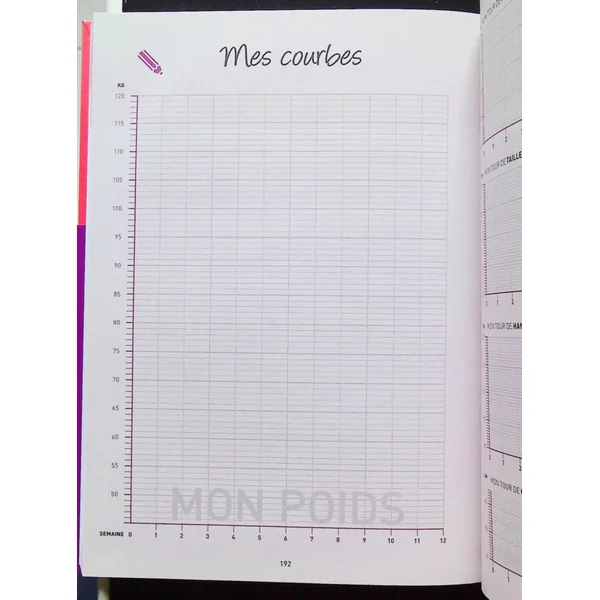 Mon carnet de bord - Spécial femme