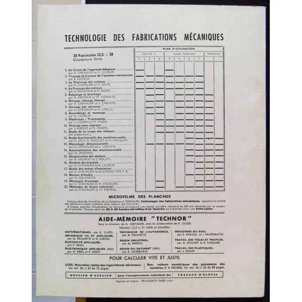 montages d'usinage fascicule 19