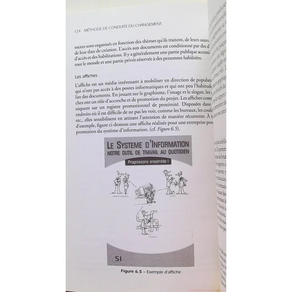 Méthode de conduite du changement