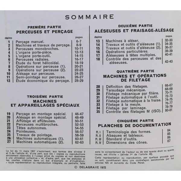 Percage Alesage Pointage Filetage