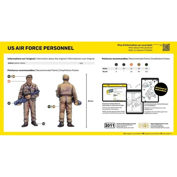 Personnel de L'USAAF