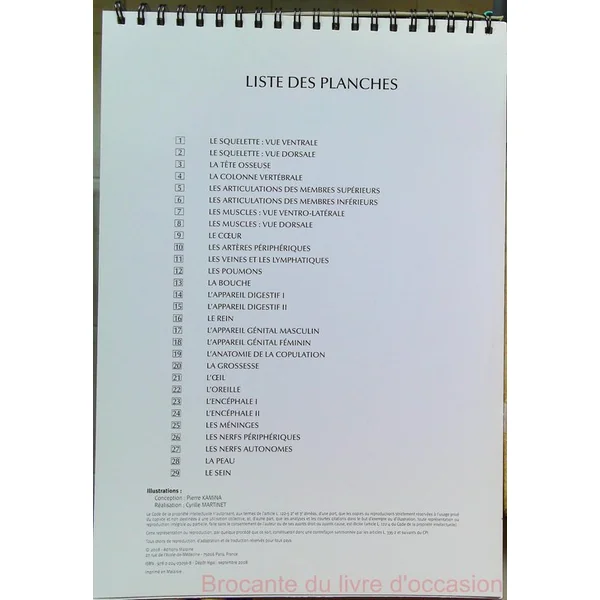 Planches D'Anatomie (cahier en spirale grand format)