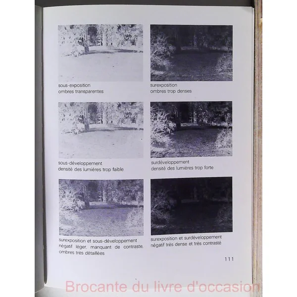 Procede Negatif Ilford 1980