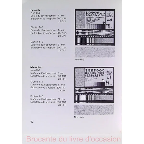 Procede Negatif Ilford 1980