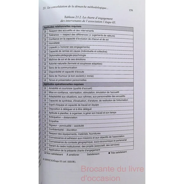 Réussir l'amélioration continue de la qualité-