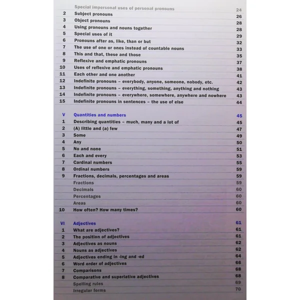 Say it right! - English Grammar and Practice Book