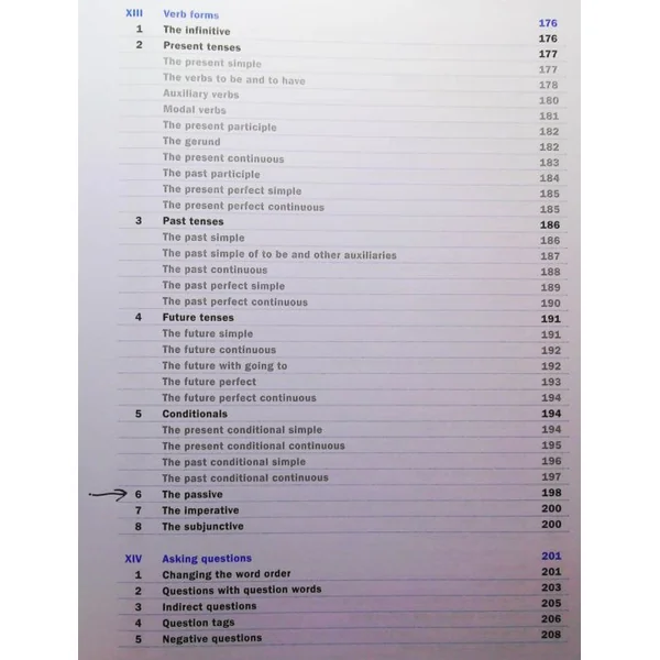 Say it right! - English Grammar and Practice Book