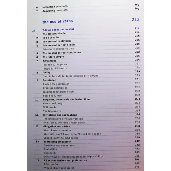 Say it right! - English Grammar and Practice Book