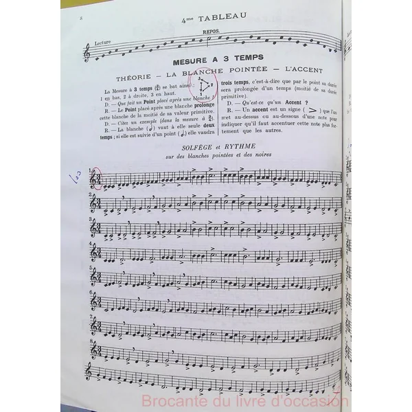Solfège Populaire basé sur le rythme Clé de sol