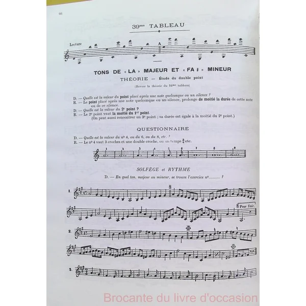 Solfège Populaire basé sur le rythme Clé de sol
