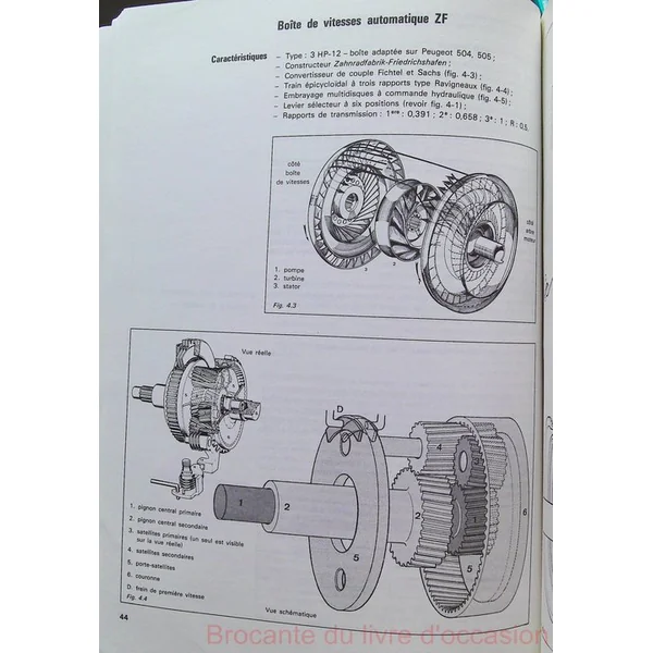 Technologie de l'automobile 03 - Le Véhicule