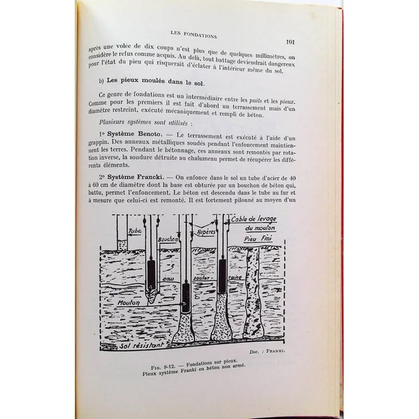 Technologie de maçonnerie