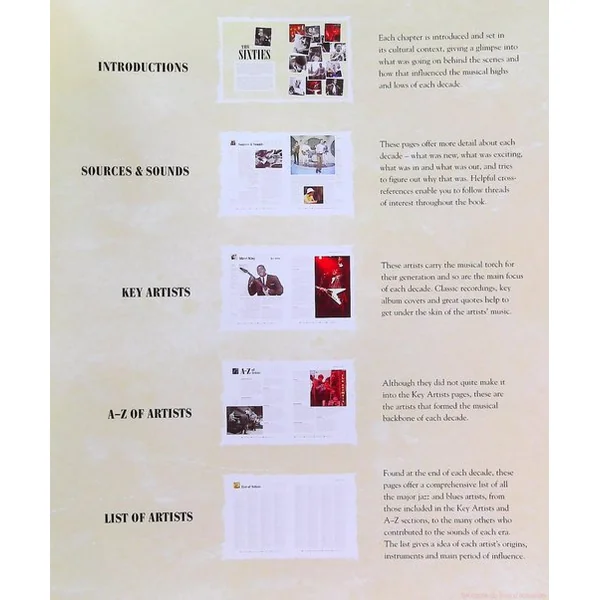 The Definitive Illustrated Encyclopedia Jazz et Blues (en anglais)