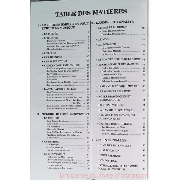 Théorie de la musique (2)