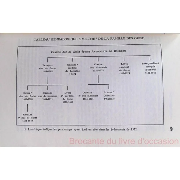 Tocsin pour un massacre. La saison des Saint-Barthélémy.