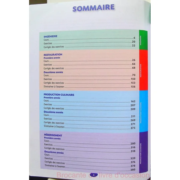Toutes les matières - BTS MHR - Réflexe - Examen 2025