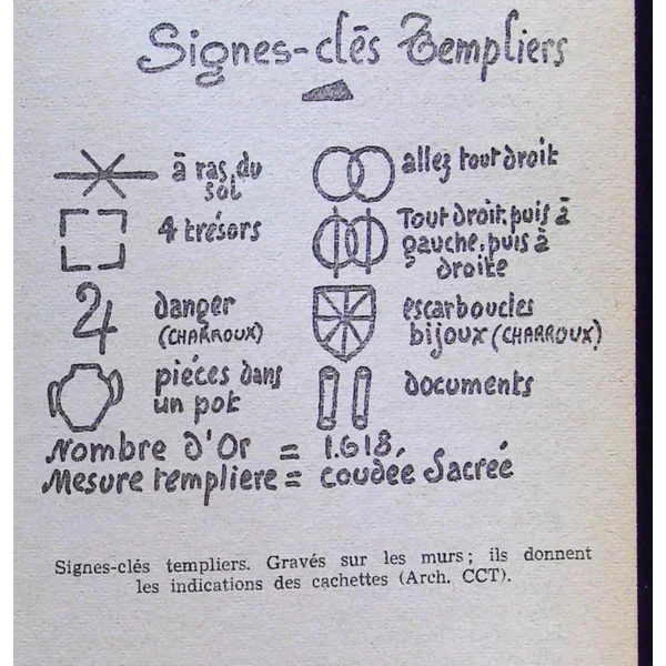 Trésors du monde - Enterrés - emmurés engloutis